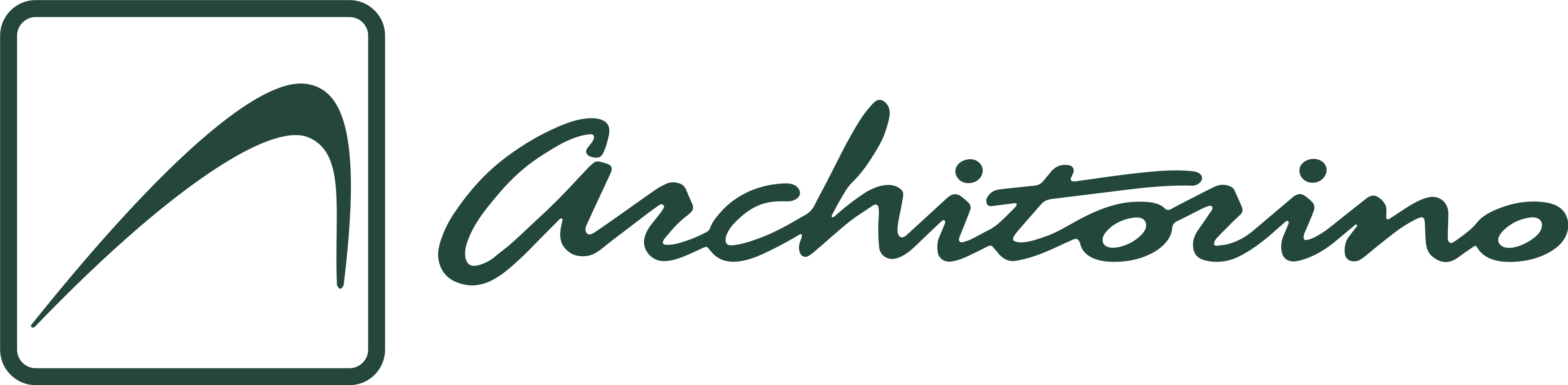 Architorino | Sản xuất và phân phối gương hàng đầu Việt Nam